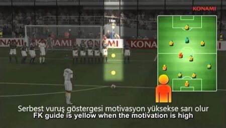 Futbol Ligi Fikstürünün Maç Performansına Etkisi